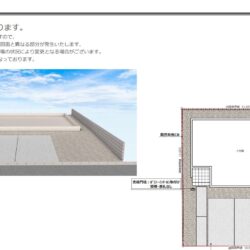 土地図面