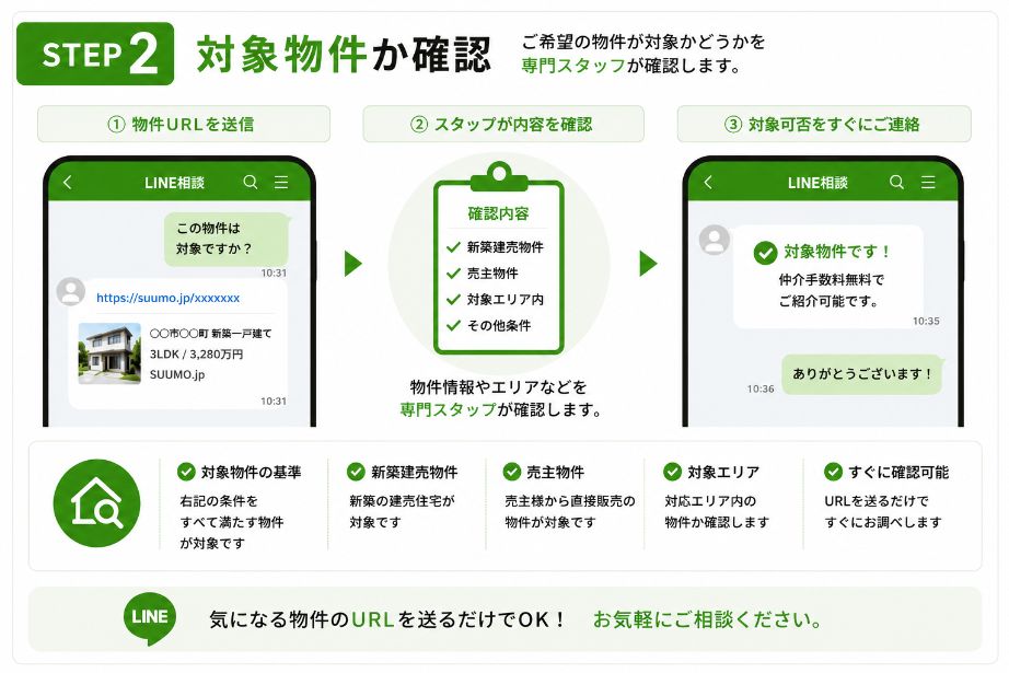 STEP2 対象物件か確認